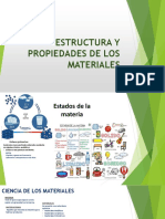 Clase 1 Estructuras de Los Materiales