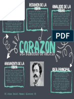 Organizador Visual de La Obra Corazón