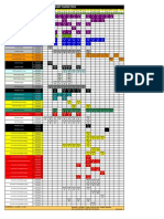 NEEG2746-13 Coupling Master Crimp Diameter and Length Reference Chart