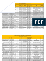 Copia de Registro de Sanciones Inscritas y Vigentes Del PAS CGR Actualizado Al 27.10.2022