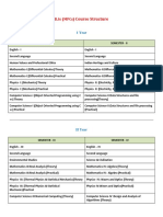 BSC MPCs Course Structure