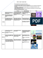 Q2 Module 1 Activity 1