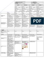 DLL - MTB 1 - Q3 - W2