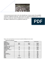 Budget Detaille Pour La Mise en Place D'un Poulailler de 10 000 Poulets de Chairs