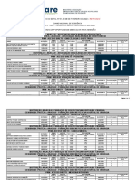 Anexo Ed Result 1 Oport Enare 2021 Med