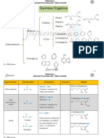 Sapiencia Química Orgánica - Grupos Funcionales