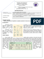 DLP Tve-Tle Css q1 Act 10