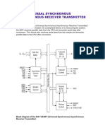 Block Diagram of The 8251 USART (Universal Synchronous Asynchronous Receiver Transmitter)