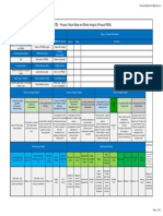 PFMEA AIAG VDA Heading Hints PDF