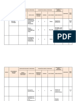 Clase 4 - Taller Matriz de Riesgos y Oportunidades