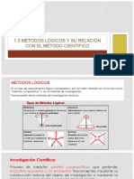 1.3 Métodos Lógicos y Su Relación Con El Método Científico