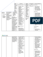 Cefuroxime (Drug Study)