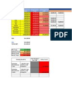 Sales Tracker