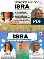 Test de Isra - Grupo de Practica