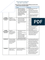 Strategic Plan 2022 Grid