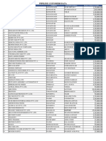 Customer List For Pune - 2023