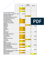 Amount Lina Abg Fendi Abg Nor Total Bill For SKH $14,968.97