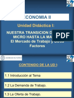 Economia Ii: Unidad Didáctica I