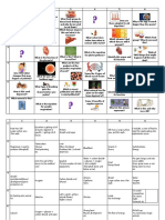 Biology Grid Y8 Revision