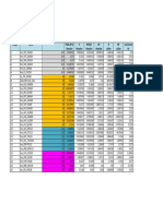 Anexo I - Datos Del Sistema