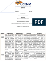 Asignatura:: Filosofia