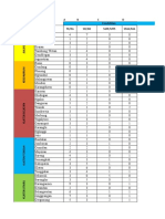 Orde Perkotaan Klaten