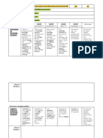 TOK Final Essay RUBRIC