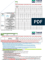 YDIP - Yearly Safety Drills Plan-Table A3-Edition 2 Rev 1