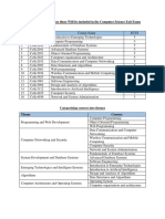 List of Computer Science Courses For Exit Exam