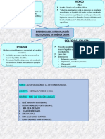 Experiencias de Autoevaluación en AmÉrica Latina