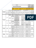 Fga-Sgc-Pl02-Oi - Ppi - I.sanitarias Rev.2