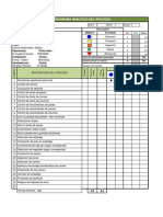 Cursograma Analítico