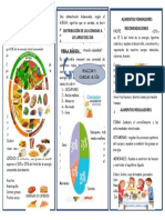 Charla 5 Minutos, Alimentación Saludable