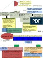 Utf 8''metafísica