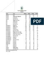 Wpu2023 03