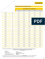 PL Repayment-Table