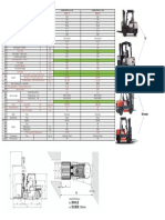 H 7L Spec. Comparation