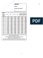 Other Ranks Pension Benefits 14