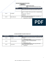 English Block Syllabus 2023 - 2