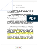 Jurisdiction of MTC and RTC (CIVPRO)