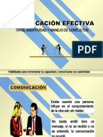 Comunicación Efectiva: Tipos, Asertividad Y Manejo de Conflictos