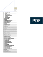 Data Debitur Umkm PT BPR Lebak Sejahtera: NO Nama