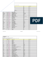 English File Beginner Dutch Wordlist