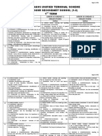 Napps Ute Scheme JSS 1 3 2020 2021