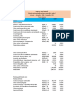 Estado Financiero Saga Falabella