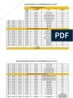 Jadual Kejohanan Olahraga SMKS Kali Ke 10 2022