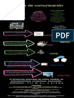 Medios de Comunicación Word