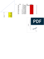 Wind Tunnel Data