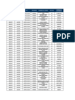 Sede EPS Programa Nombre Del Usuario Tipo Doc Mes de Presentacion Número de Documento