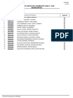 Resultados Del Examen de Fase Ii - 2023 Ingresantes: Puesto Código Ident. Apellidos y Nombres Del Postulante